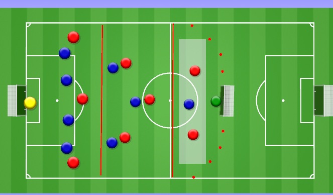 Football/Soccer Session Plan Drill (Colour): Specific