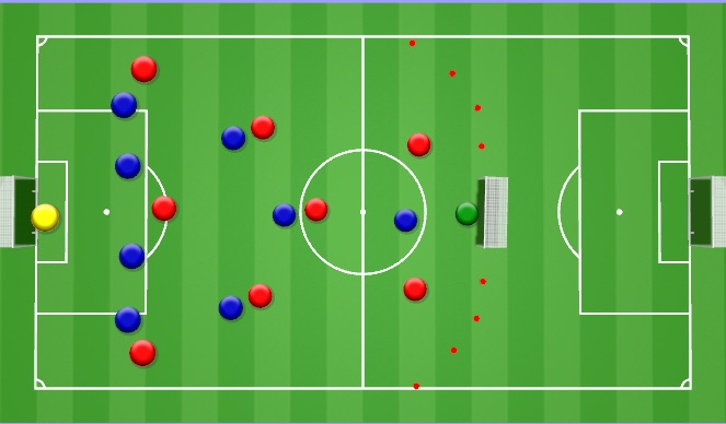 Football/Soccer Session Plan Drill (Colour): SSG