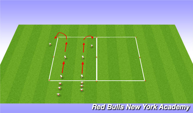 Football/Soccer Session Plan Drill (Colour): SAQ Dynamic Stretching