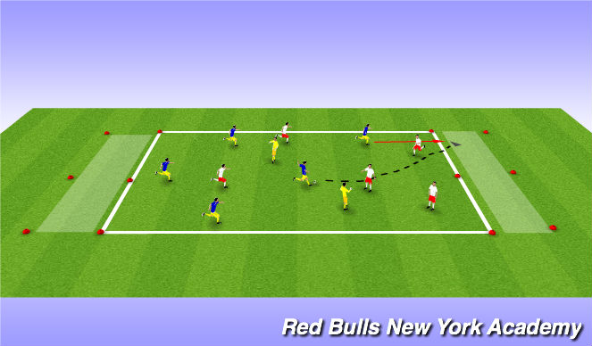 Football/Soccer Session Plan Drill (Colour): Small-Sided Game