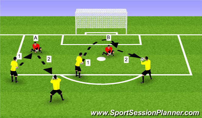 Football/Soccer Session Plan Drill (Colour): Pantalla 1