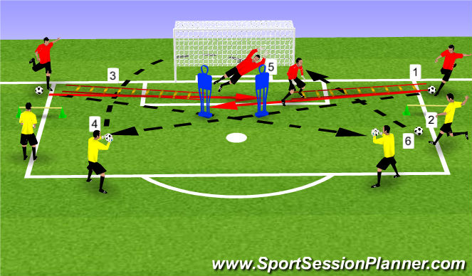Football/Soccer Session Plan Drill (Colour): Pantalla 2