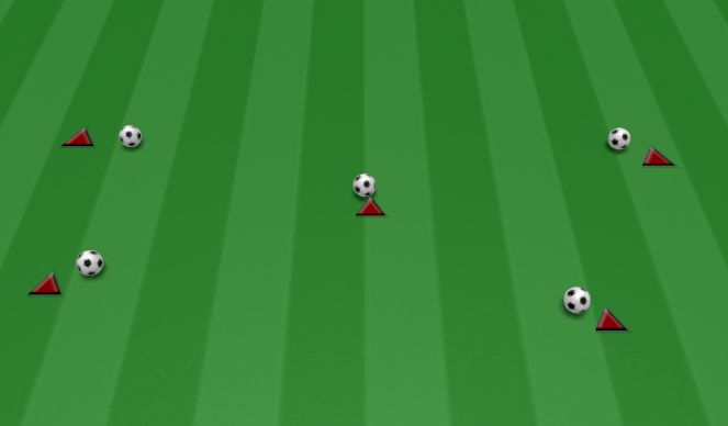 Fútbol Ejercicio del Plan de Sesiones (Color): ACADEMY JUGGLING