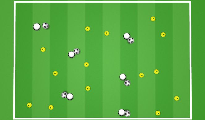 Fútbol Ejercicio del Plan de Sesiones (Color): DRIBBLING GATES GAME