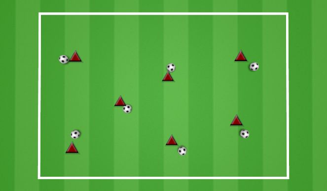 Fútbol Ejercicio del Plan de Sesiones (Color): WARM UP: KNOCKOUT