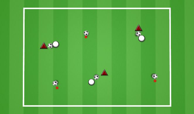Football/Soccer Session Plan Drill (Colour): 1V1 TO CONE