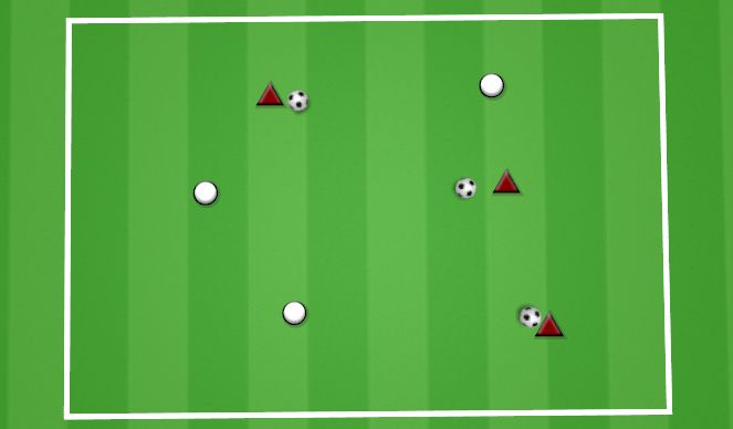 Football/Soccer Session Plan Drill (Colour): SHIELDING