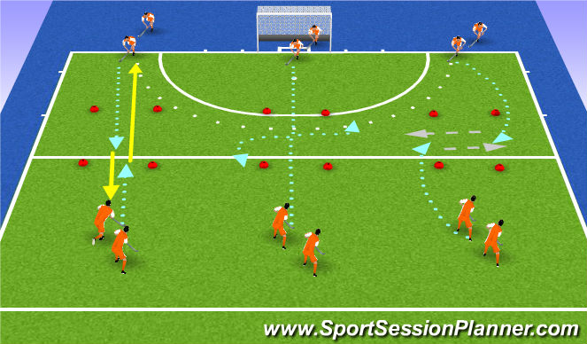 Hockey Session Plan Drill (Colour): passing w/u