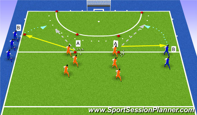 Hockey Session Plan Drill (Colour): 1v1 tackling