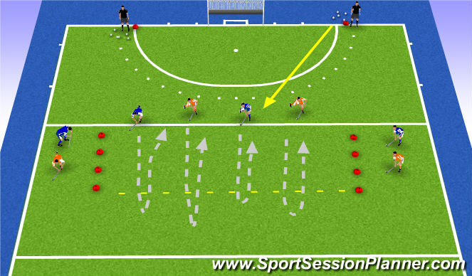 Hockey Session Plan Drill (Colour): 2v2 front ball