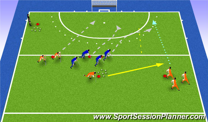Hockey Session Plan Drill (Colour): 2v2 backline