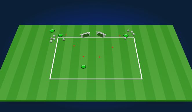 Football/Soccer Session Plan Drill (Colour): Intervention Drill - Striking Zone