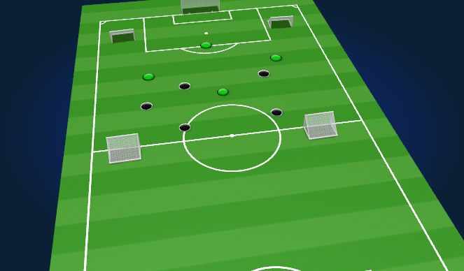 Football/Soccer Session Plan Drill (Colour): Game 2