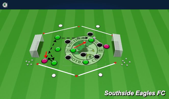 Football/Soccer Session Plan Drill (Colour): Game 1 - Quick Shooting
