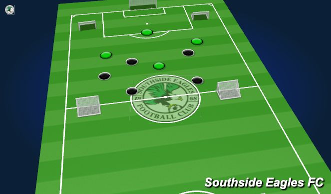 Football/Soccer Session Plan Drill (Colour): Game 2