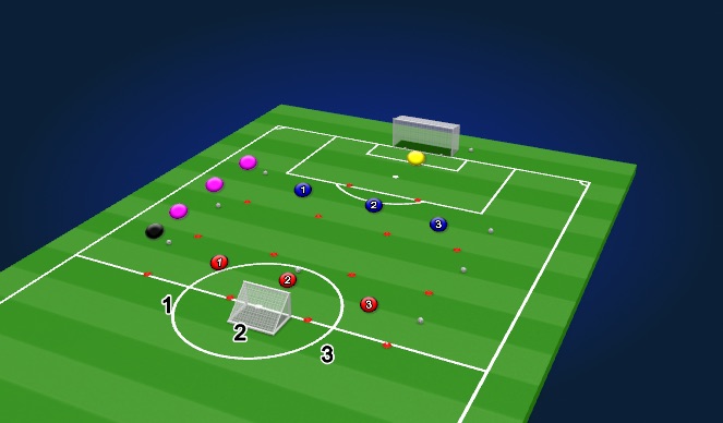 Football/Soccer Session Plan Drill (Colour): Whole: SSG Channels to Score