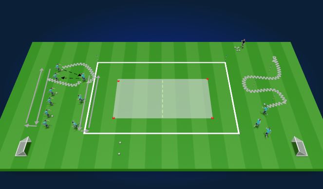 Football/Soccer Session Plan Drill (Colour): Warm Up & Circuit - Isolated training