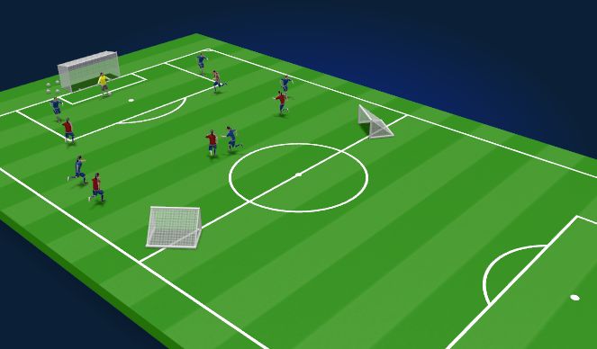 Football/Soccer Session Plan Drill (Colour): Freeze +3