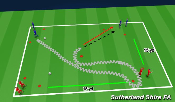 Football/Soccer Session Plan Drill (Colour): Exercise