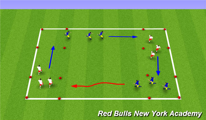 Football/Soccer Session Plan Drill (Colour): Warm Up