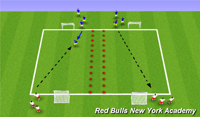 Football/Soccer Session Plan Drill (Colour): 1v1