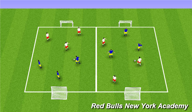 Football/Soccer Session Plan Drill (Colour): Free Play