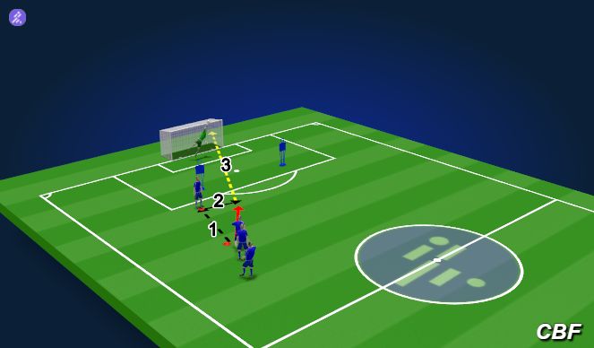 Football/Soccer Session Plan Drill (Colour): Screen 1