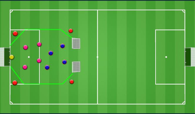 Football/Soccer Session Plan Drill (Colour): SSG - if we have 12 players + GK