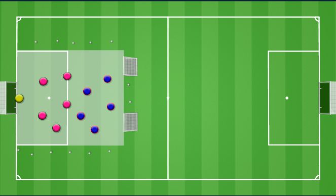 Football/Soccer Session Plan Drill (Colour): SSG - if we have 10 players + GK