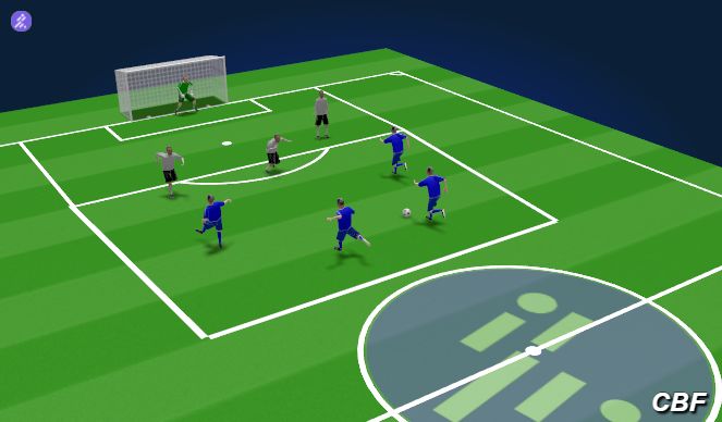 Football/Soccer Session Plan Drill (Colour): Screen 3