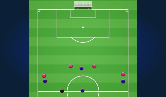 Football/Soccer Session Plan Drill (Colour): 4v4