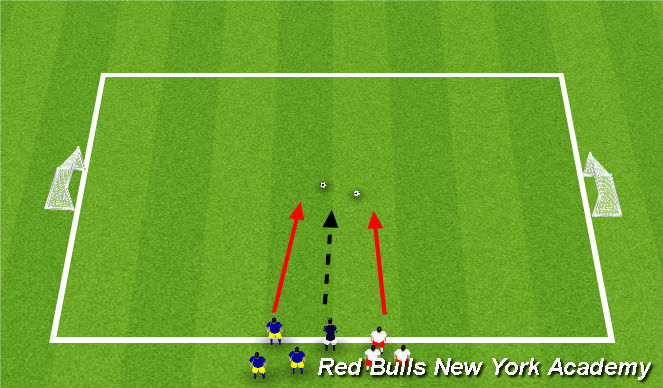 Football/Soccer Session Plan Drill (Colour): Activity4