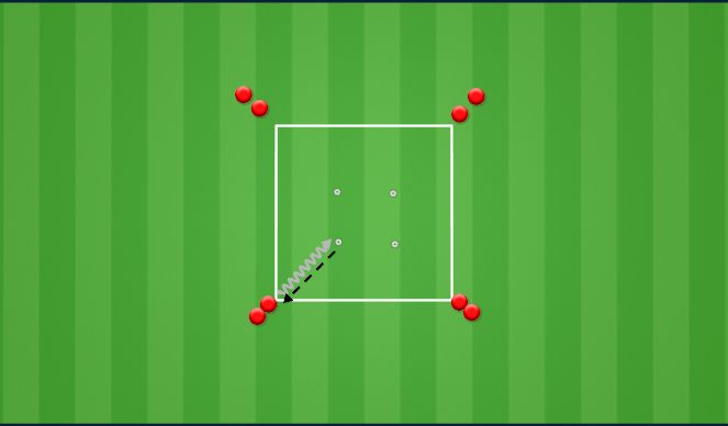 Fútbol Ejercicio del Plan de Sesiones (Color): Ball Mastery