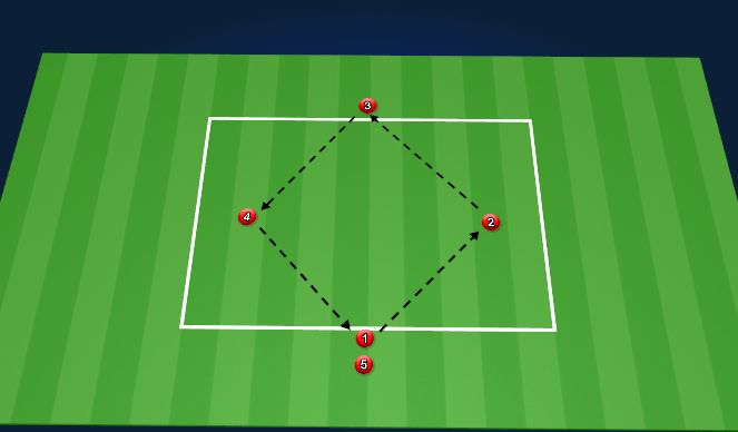 Fútbol Ejercicio del Plan de Sesiones (Color): Screen 1