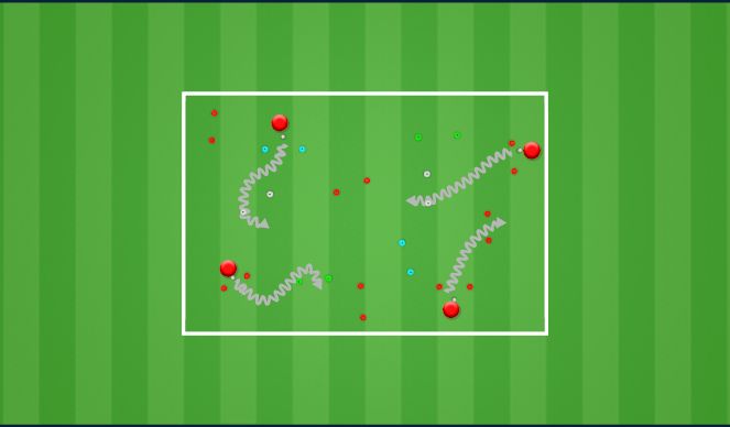 Fútbol Ejercicio del Plan de Sesiones (Color): Dribbling Through Gates