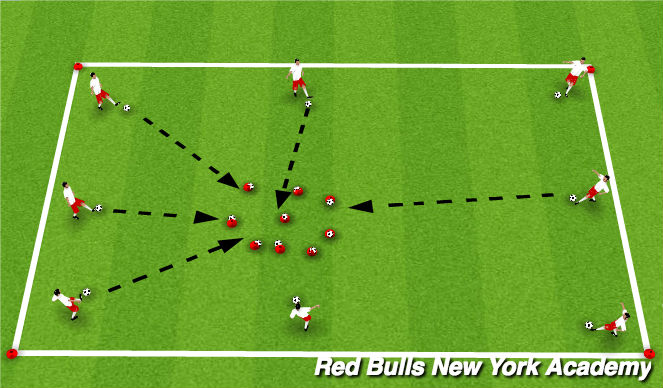 Football/Soccer Session Plan Drill (Colour): Warm up