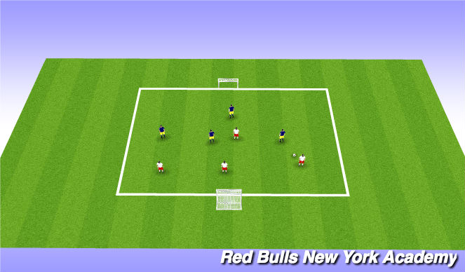 Football/Soccer Session Plan Drill (Colour): Free Game (Mini Tournament)