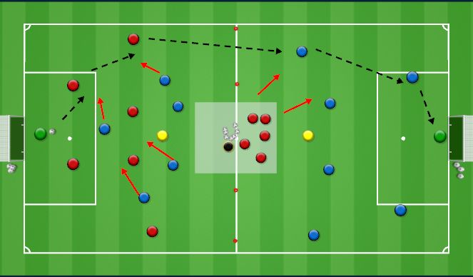 Football/Soccer Session Plan Drill (Colour): Build Up Against High Press