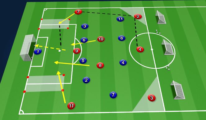 Football/Soccer Session Plan Drill (Colour): Screen 1