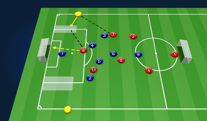 Football/Soccer Session Plan Drill (Colour): Screen 1