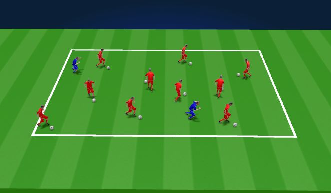 Football/Soccer Session Plan Drill (Colour): Snowball Tag