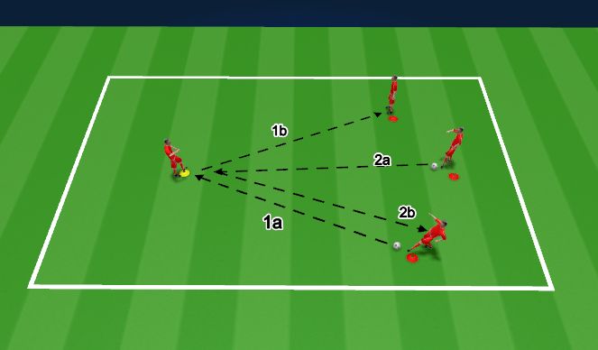 Football/Soccer Session Plan Drill (Colour): Pie Passing