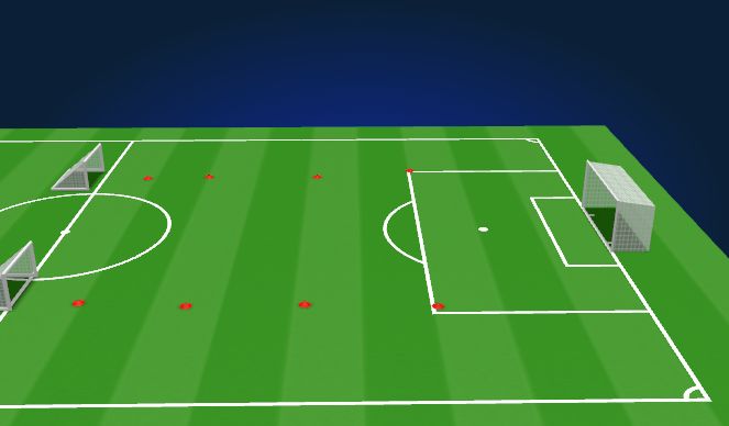 Football/Soccer Session Plan Drill (Colour): SSG Possession v Counter