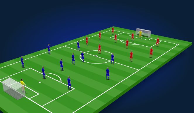 Football/Soccer Session Plan Drill (Colour): Scrimmage