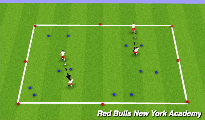 Football/Soccer Session Plan Drill (Colour): Passing through gates