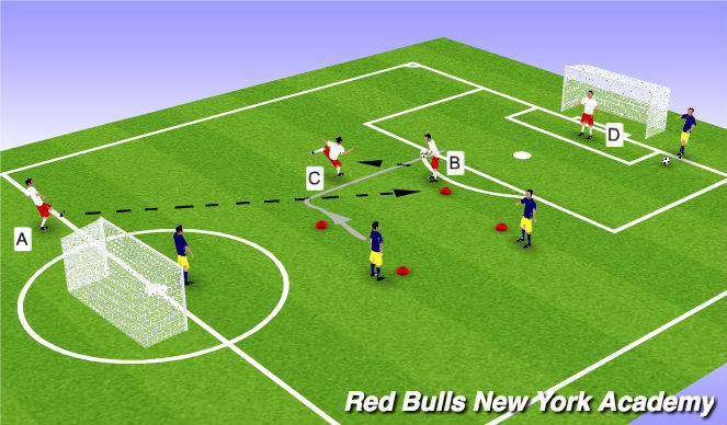 Football/Soccer Session Plan Drill (Colour): Sem-Opposed