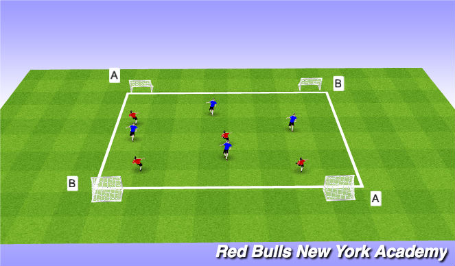 Football/Soccer Session Plan Drill (Colour): Conditioned game