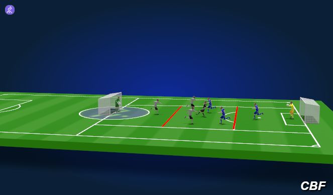 Football/Soccer Session Plan Drill (Colour): Screen 4