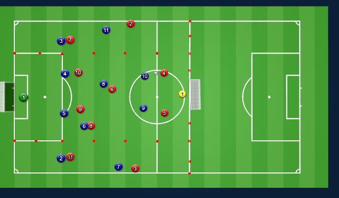 Football/Soccer Session Plan Drill (Colour): Defending Wide Area's - Skill Practise