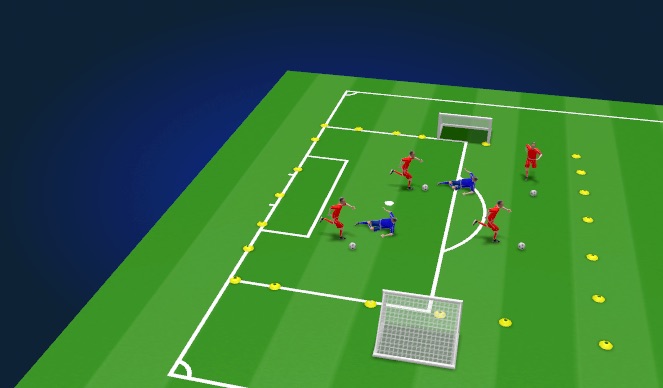 Football/Soccer Session Plan Drill (Colour): Sharks and Goldfish